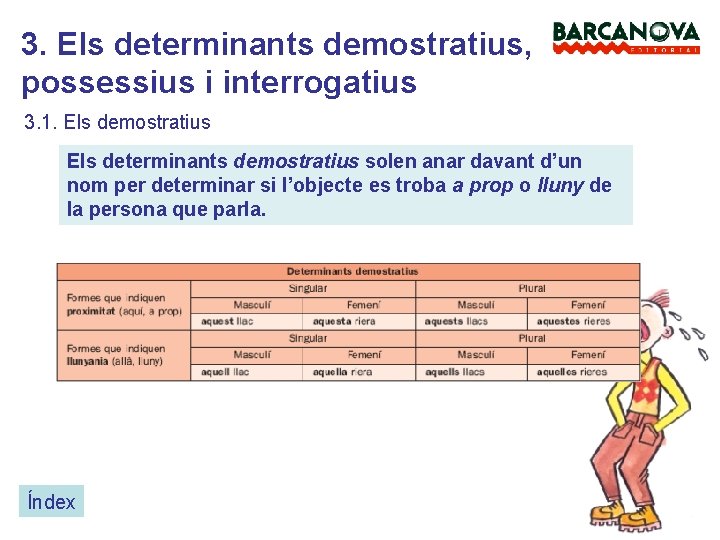 3. Els determinants demostratius, possessius i interrogatius 3. 1. Els demostratius Els determinants demostratius