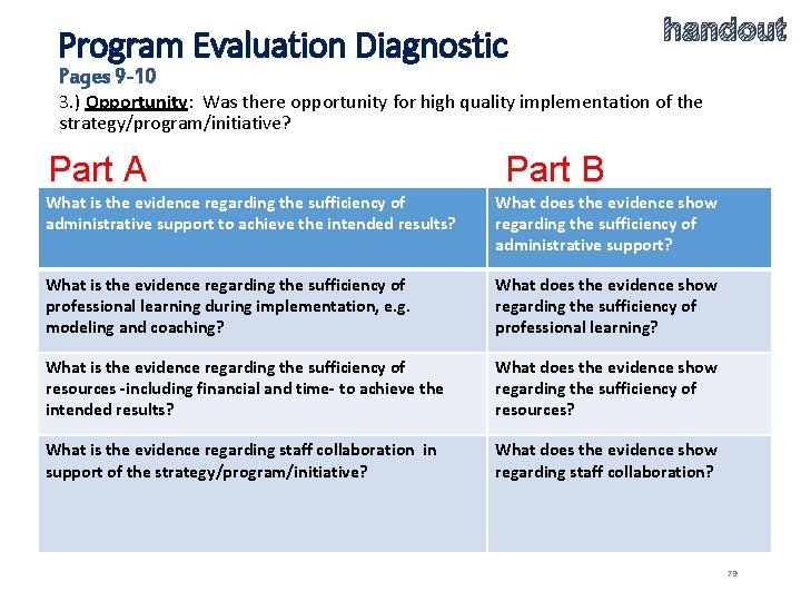 Program Evaluation Diagnostic handout Pages 9 -10 3. ) Opportunity: Was there opportunity for