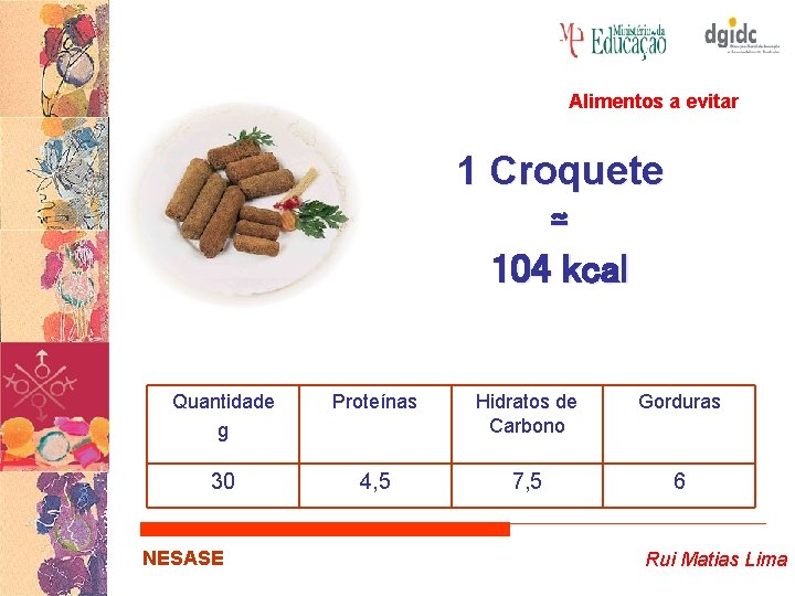 Alimentos a evitar 1 Croquete ≃ 104 kcal Quantidade g Proteínas Hidratos de Carbono