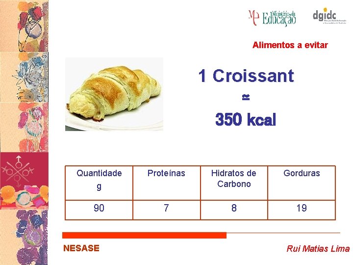 Alimentos a evitar 1 Croissant ≃ 350 kcal Quantidade g Proteínas Hidratos de Carbono