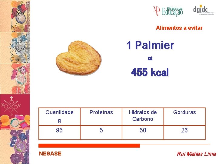 Alimentos a evitar 1 Palmier ≃ 455 kcal Quantidade g Proteínas Hidratos de Carbono