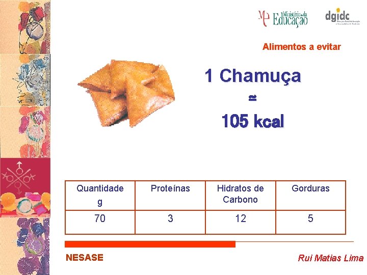 Alimentos a evitar 1 Chamuça ≃ 105 kcal Quantidade g Proteínas Hidratos de Carbono