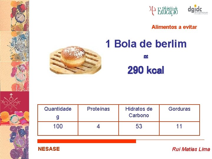 Alimentos a evitar 1 Bola de berlim ≃ 290 kcal Quantidade g Proteínas Hidratos