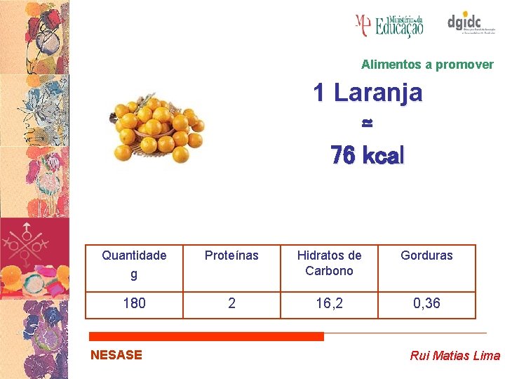 Alimentos a promover 1 Laranja ≃ 76 kcal Quantidade g Proteínas Hidratos de Carbono