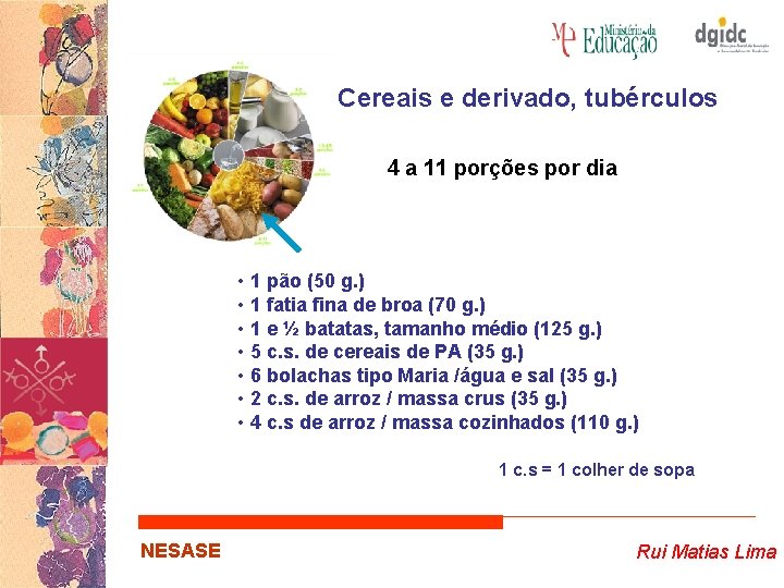 Cereais e derivado, tubérculos 4 a 11 porções por dia • 1 pão (50