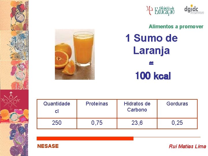 Alimentos a promover 1 Sumo de Laranja ≃ 100 kcal Quantidade cl Proteínas Hidratos