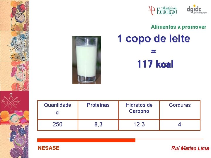 Alimentos a promover 1 copo de leite ≃ 117 kcal Quantidade cl Proteínas Hidratos