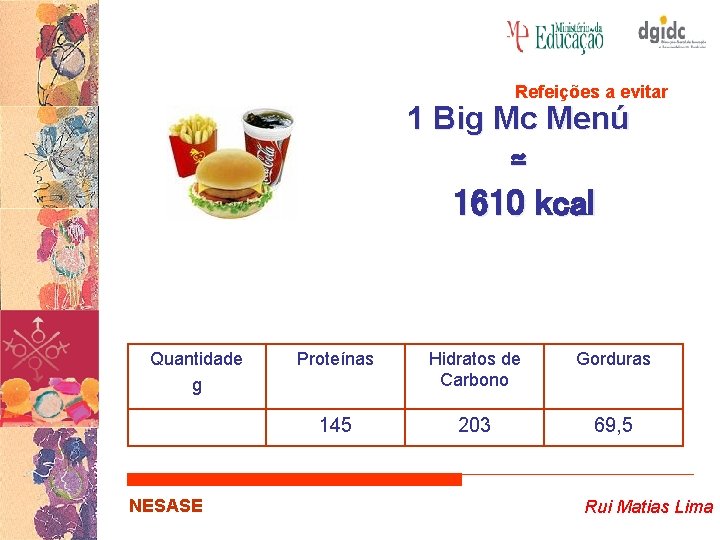 Refeições a evitar 1 Big Mc Menú ≃ 1610 kcal Quantidade g NESASE Proteínas