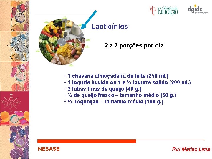 Lacticínios 2 a 3 porções por dia • 1 chávena almoçadeira de leite (250