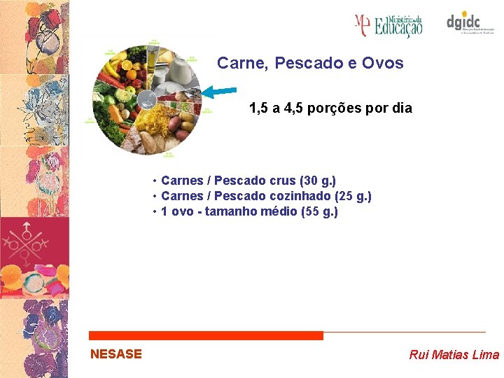 Carne, Pescado e Ovos 1, 5 a 4, 5 porções por dia • Carnes