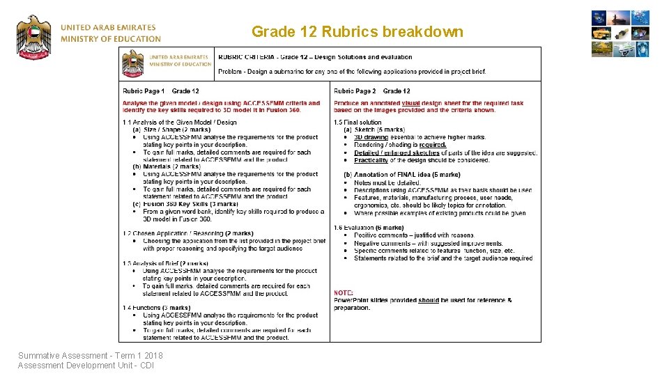 Grade 12 Rubrics breakdown Summative Assessment - Term 1 2018 Assessment Development Unit -