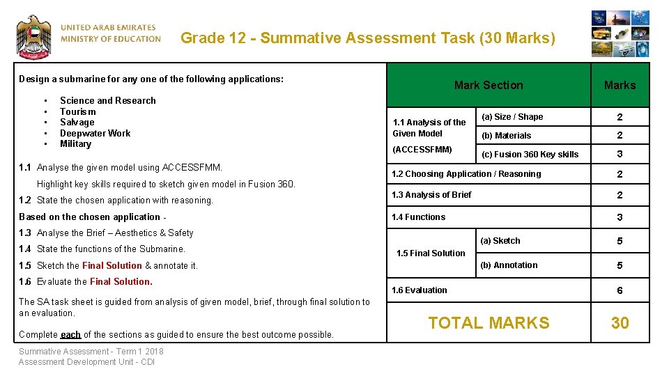 Grade 12 - Summative Assessment Task (30 Marks) Design a submarine for any one