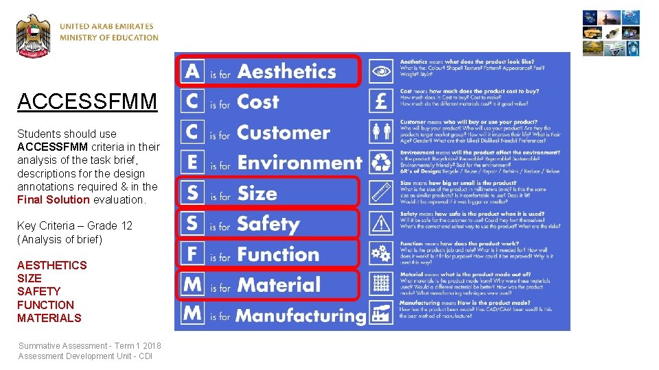 ACCESSFMM Students should use ACCESSFMM criteria in their analysis of the task brief, descriptions