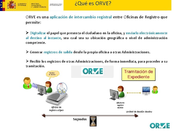 ¿Qué es ORVE? ORVE es una aplicación de intercambio registral entre Oficinas de Registro