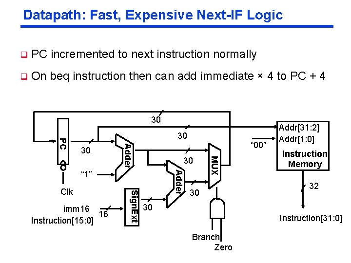 Datapath: Fast, Expensive Next-IF Logic q PC incremented to next instruction normally q On