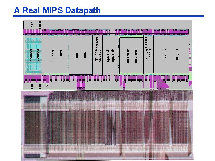 A Real MIPS Datapath 