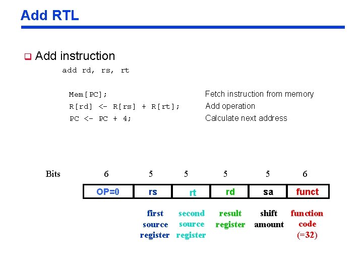 Add RTL q Add instruction add rd, rs, rt Bits Mem[PC]; Fetch instruction from