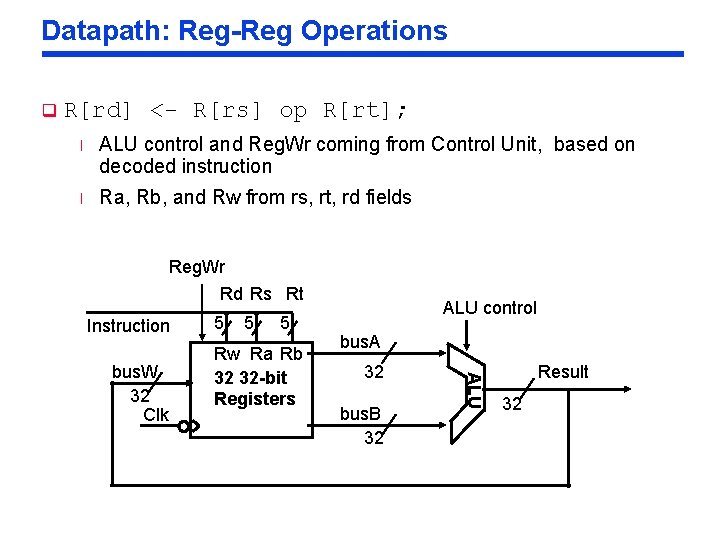 Datapath: Reg-Reg Operations q R[rd] <- R[rs] op R[rt]; l ALU control and Reg.