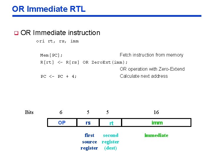 OR Immediate RTL q OR Immediate instruction ori rt, rs, imm Fetch instruction from