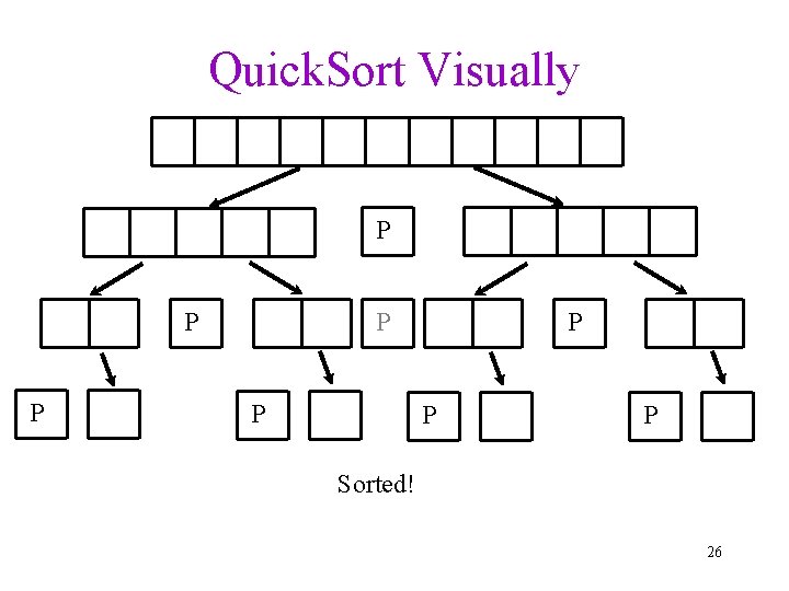 Quick. Sort Visually P P P P Sorted! 26 