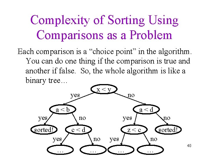 Complexity of Sorting Using Comparisons as a Problem Each comparison is a “choice point”