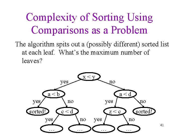 Complexity of Sorting Using Comparisons as a Problem The algorithm spits out a (possibly