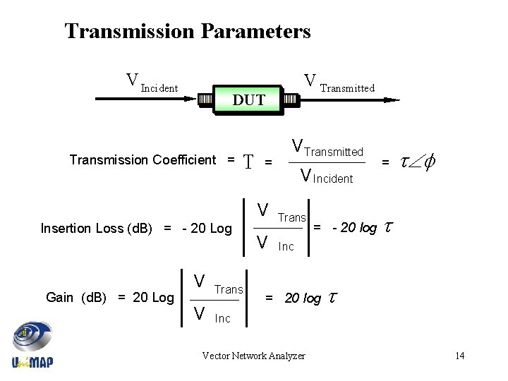 Transmission Parameters V Incident DUT Transmission Coefficient = T = V Insertion Loss (d.