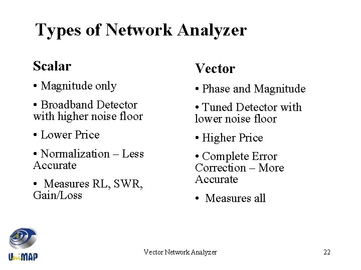 Types of Network Analyzer Scalar Vector • Magnitude only • Phase and Magnitude •