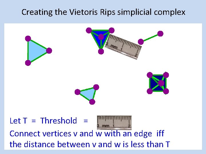 Creating the Vietoris Rips simplicial complex Let T = Threshold = Connect vertices v