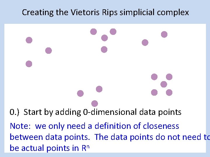 Creating the Vietoris Rips simplicial complex 0. ) Start by adding 0 -dimensional data