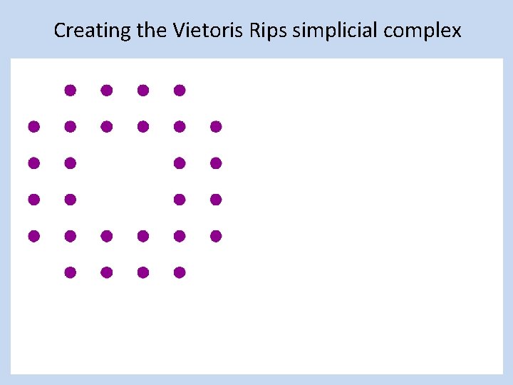 Creating the Vietoris Rips simplicial complex 