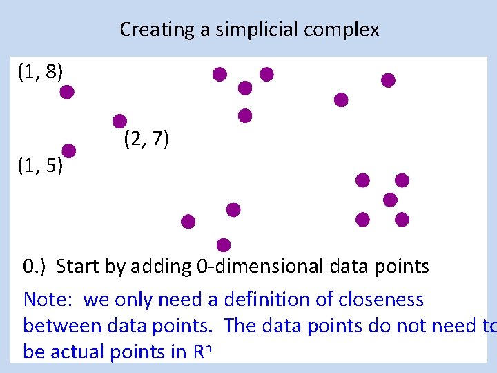 Creating a simplicial complex (1, 8) (1, 5) (2, 7) 0. ) Start by