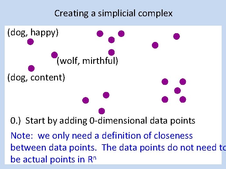 Creating a simplicial complex (dog, happy) (wolf, mirthful) (dog, content) 0. ) Start by