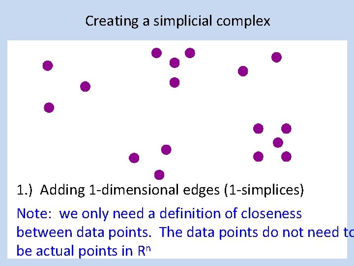 Creating a simplicial complex 1. ) Adding 1 -dimensional edges (1 -simplices) Note: we