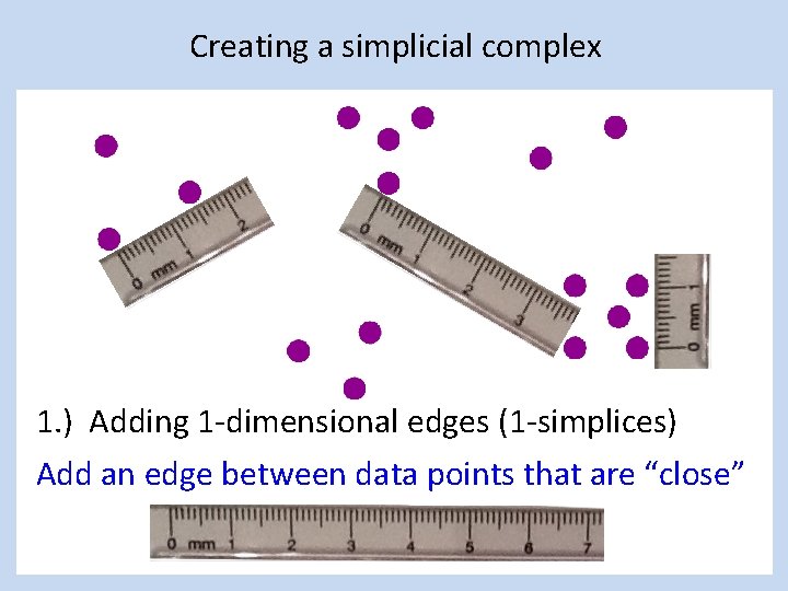 Creating a simplicial complex 1. ) Adding 1 -dimensional edges (1 -simplices) Add an