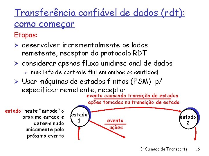 Transferência confiável de dados (rdt): como começar Etapas: Ø desenvolver incrementalmente os lados remetente,