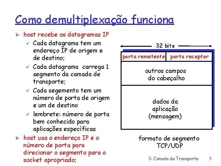 Como demultiplexação funciona Ø host recebe os datagramas IP Cada datagrama tem um endereço