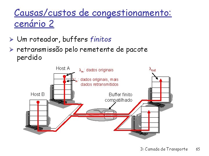Causas/custos de congestionamento: cenário 2 Ø Um roteador, buffers finitos Ø retransmissão pelo remetente