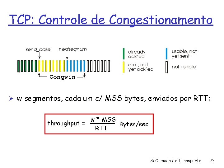 TCP: Controle de Congestionamento Congwin Ø w segmentos, cada um c/ MSS bytes, enviados