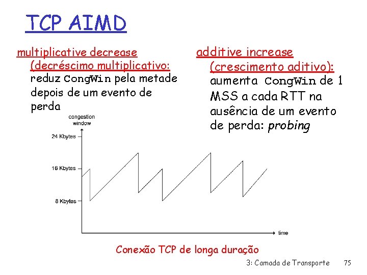 TCP AIMD multiplicative decrease (decréscimo multiplicativo: reduz Cong. Win pela metade depois de um