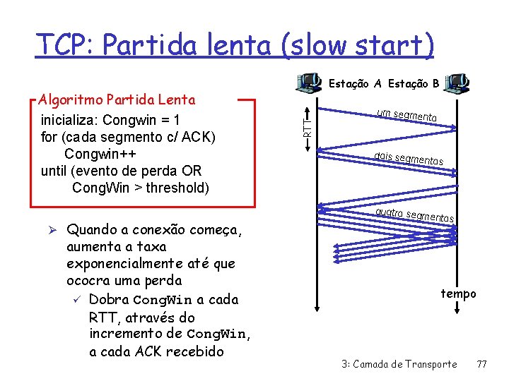 TCP: Partida lenta (slow start) Ø Quando a conexão começa, aumenta a taxa exponencialmente