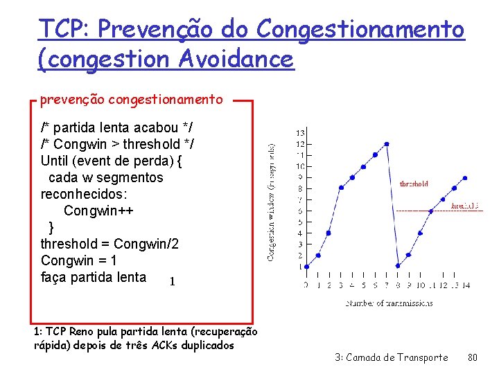 TCP: Prevenção do Congestionamento (congestion Avoidance prevenção congestionamento /* partida lenta acabou */ /*