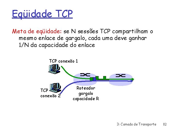 Eqüidade TCP Meta de eqüidade: se N sessões TCP compartilham o mesmo enlace de