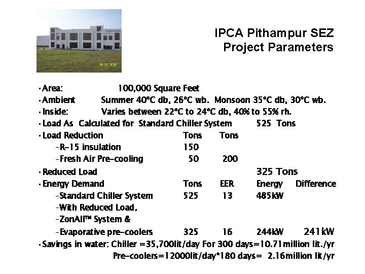 IPCA Pithampur SEZ Project Parameters • Area: 100, 000 Square Feet • Ambient Summer IPCA Pithampur SEZ Project Parameters • Area: 100, 000 Square Feet • Ambient Summer