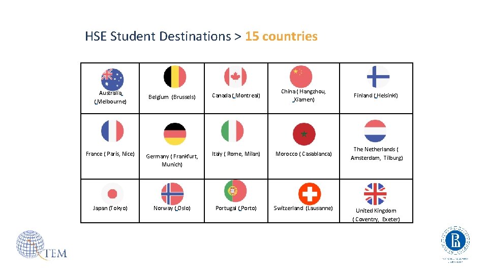 HSE Student Destinations > 15 countries Belgium (Brussels) Canada ( Montreal) China ( Hangzhou,