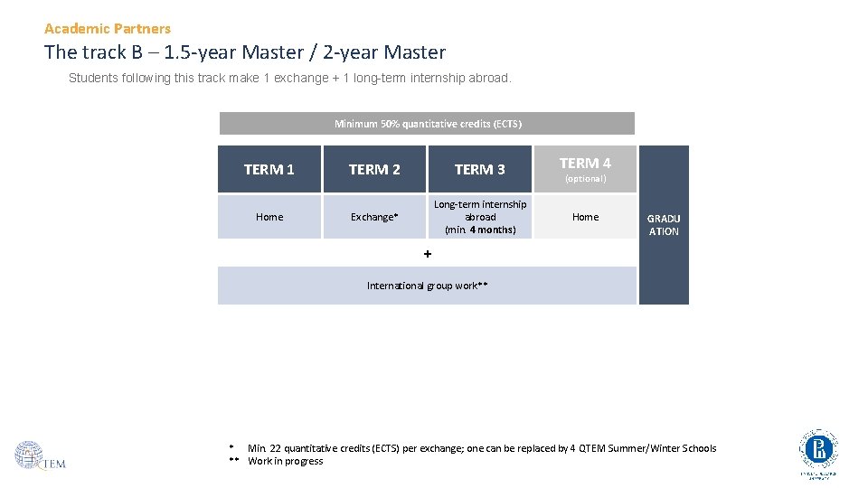 Academic Partners The track B – 1. 5 -year Master / 2 -year Master