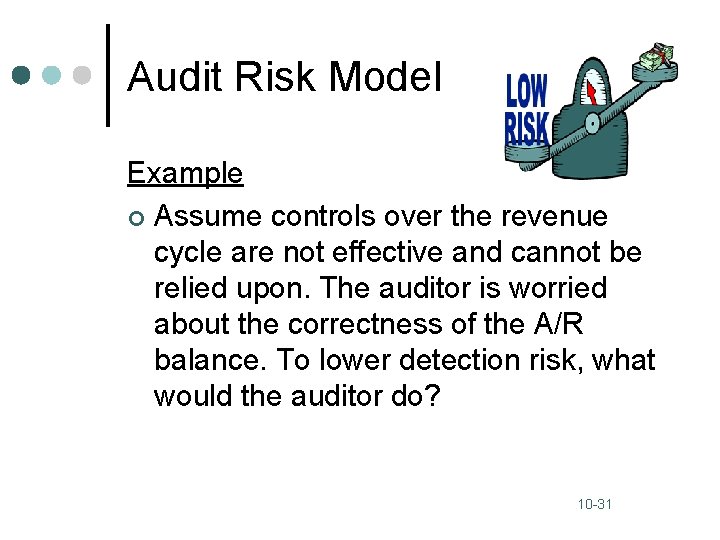 Audit Risk Model Example ¢ Assume controls over the revenue cycle are not effective