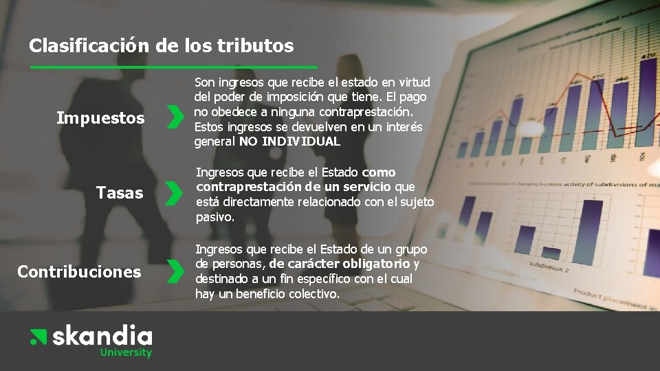 Clasificación de los tributos Impuestos Tasas Contribuciones Son ingresos que recibe el estado en