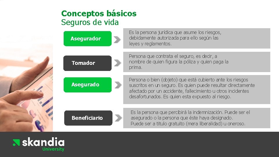 Conceptos básicos Seguros de vida Asegurador Es la persona jurídica que asume los riesgos,