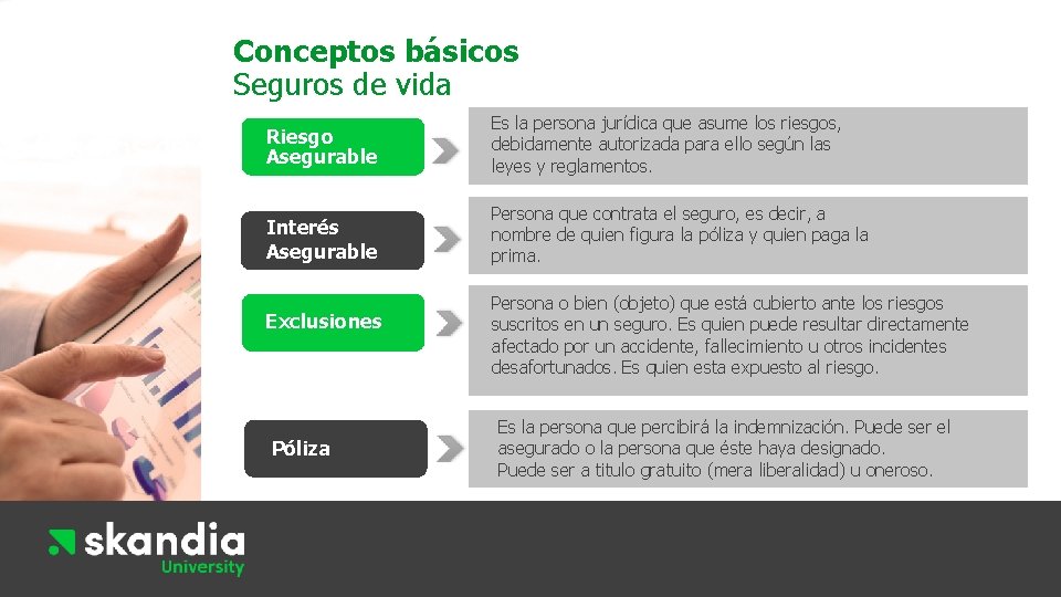 Conceptos básicos Seguros de vida Riesgo Asegurable Es la persona jurídica que asume los